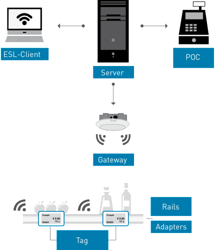 Technical_Explanation Technical_Explanation